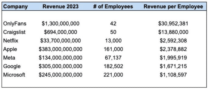 airdr0p_lab/17539/6199520851099586211