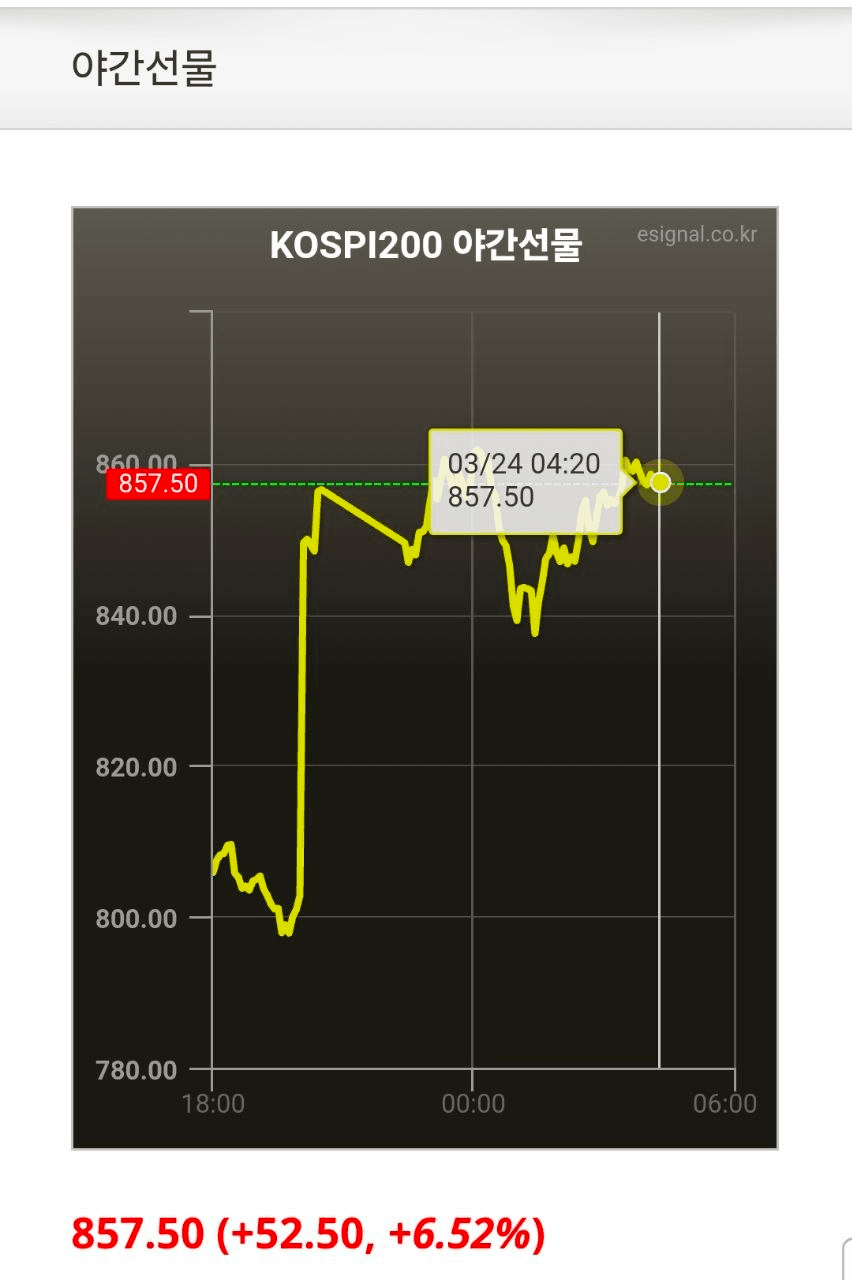 airdr0p_lab/17547/6199520851099586557