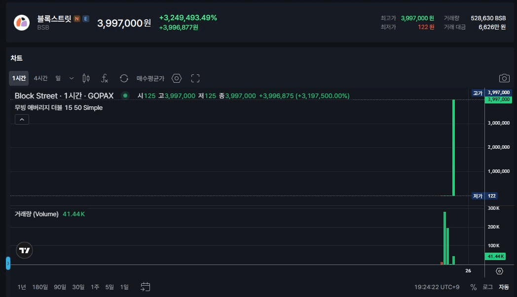 airdr0p_lab/17574/6206266681353506303