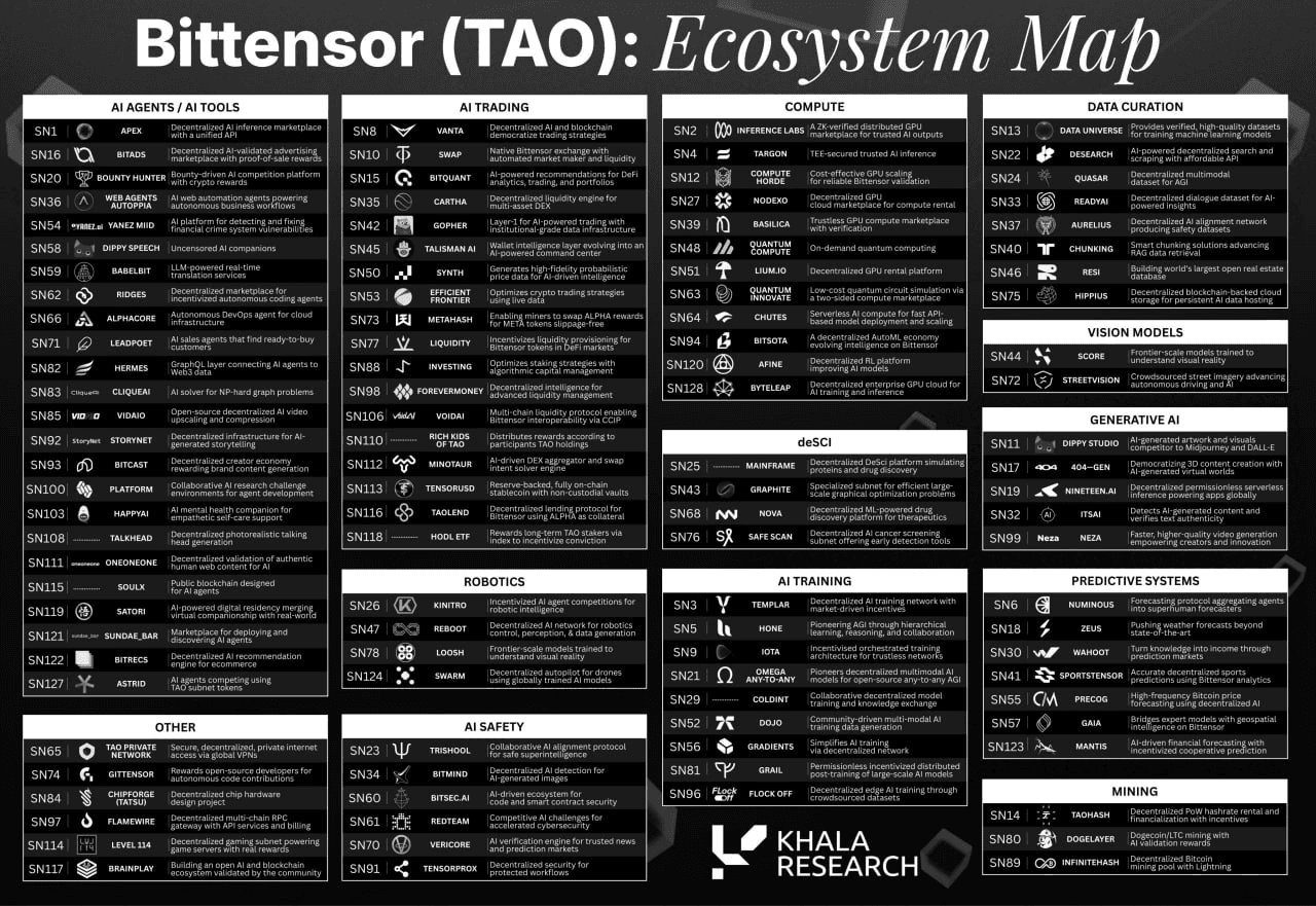 airdr0p_lab/17578/6206266681353506337