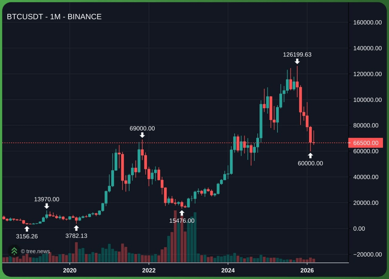 airdr0p_lab/17604/6210967742102310771