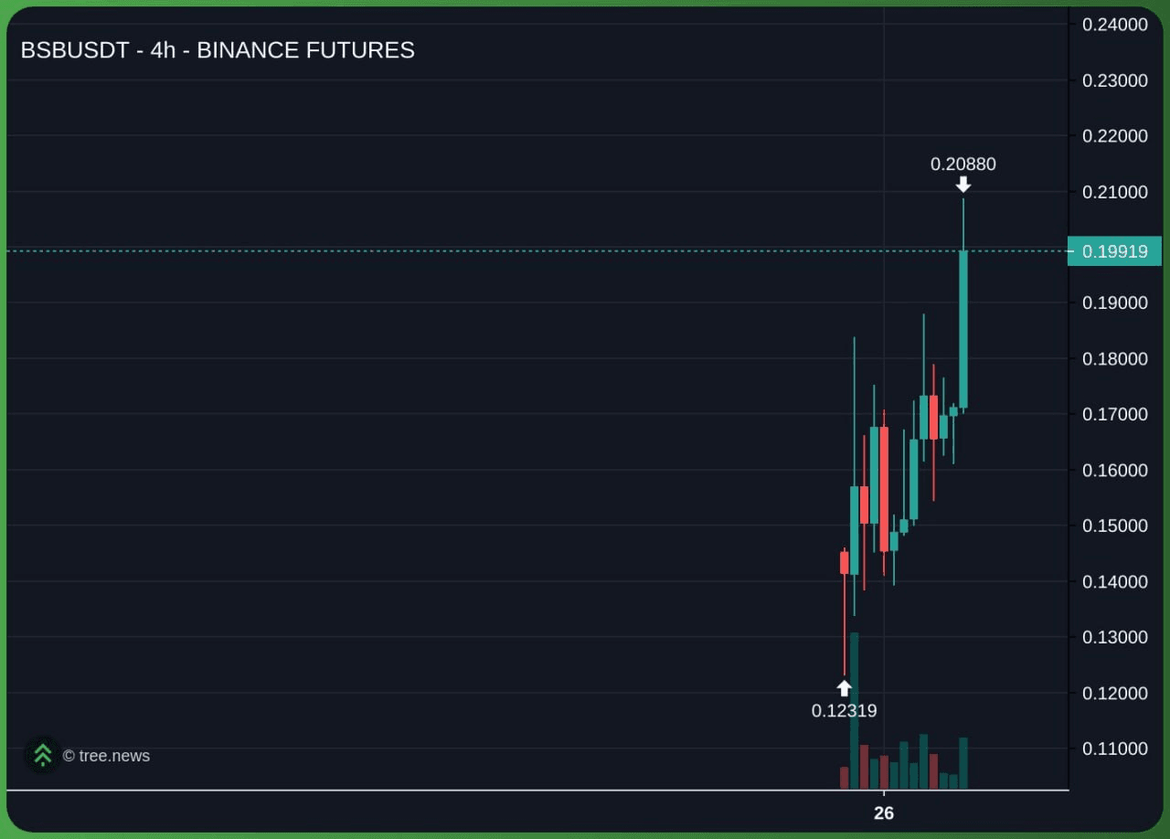 airdr0p_lab/17605/6210967742102310784