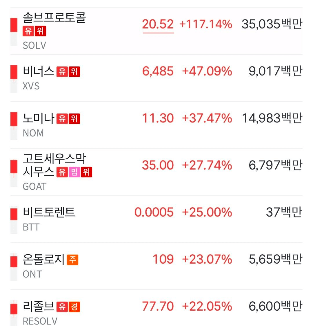 airdr0p_lab/17629/6219553721029430693