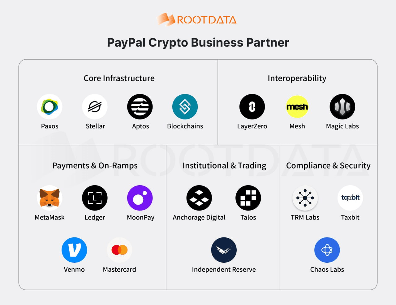 airdr0p_lab/17639/6219553721029431036