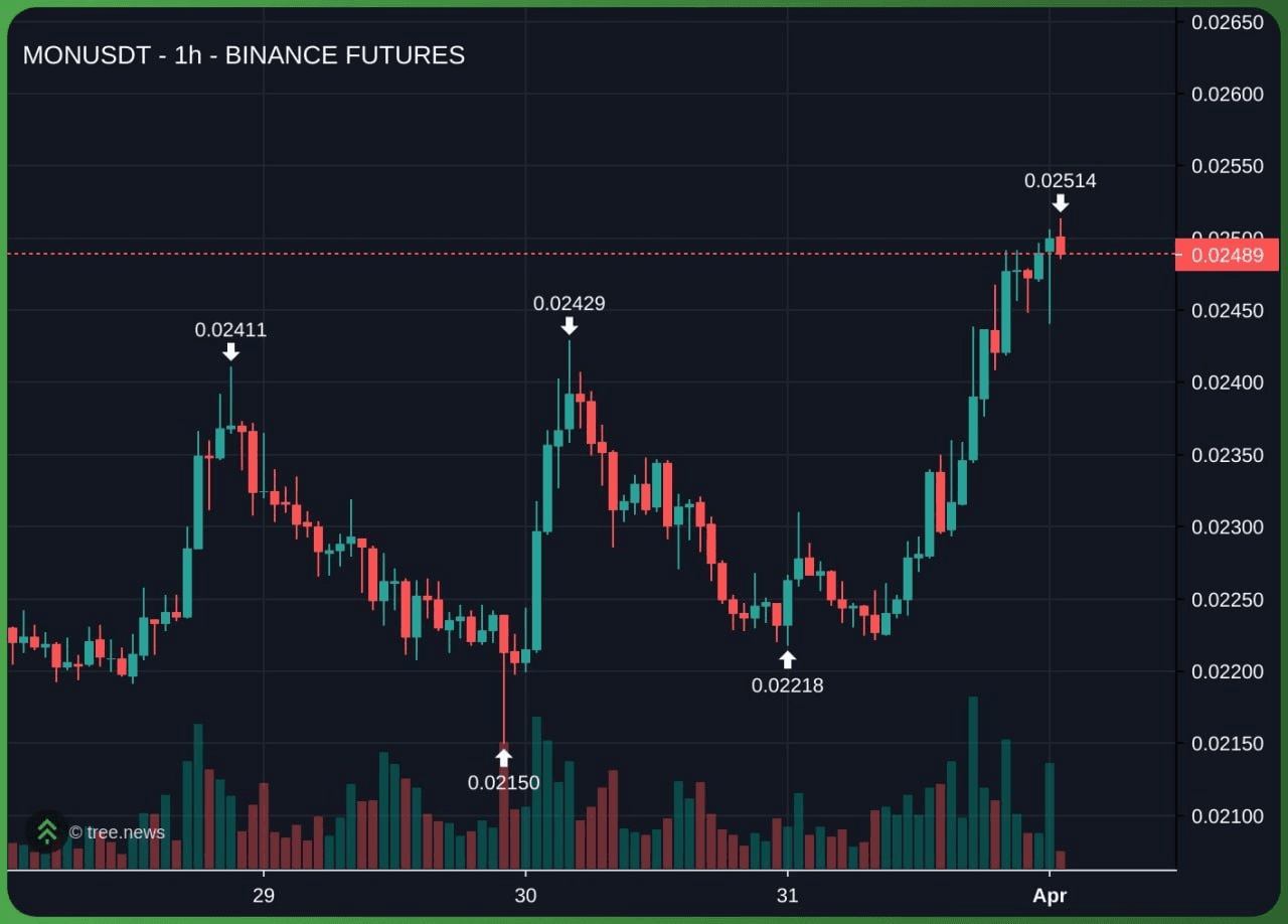 airdr0p_lab/17669/6226360410969935448