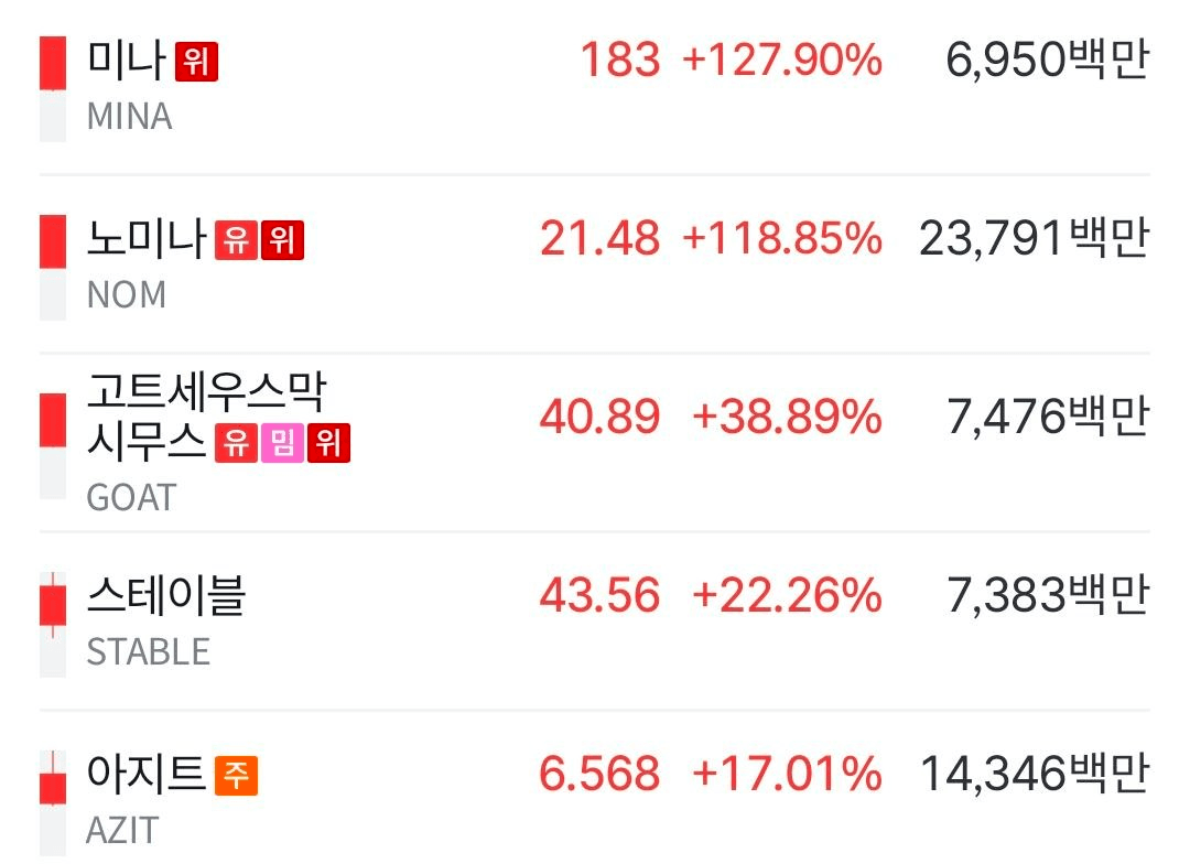 airdr0p_lab/17670/6226360410969935546