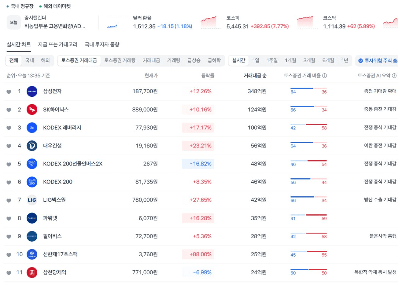 airdr0p_lab/17677/6226360410969935892