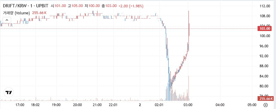 airdr0p_lab/17700/6228612210783620255