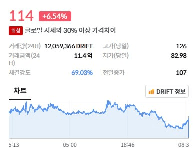 airdr0p_lab/17701/6228612210783620257