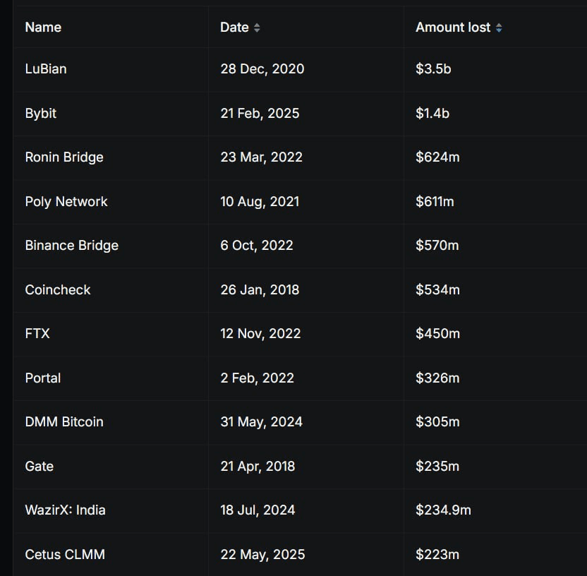 airdr0p_lab/17708/6228612210783620365