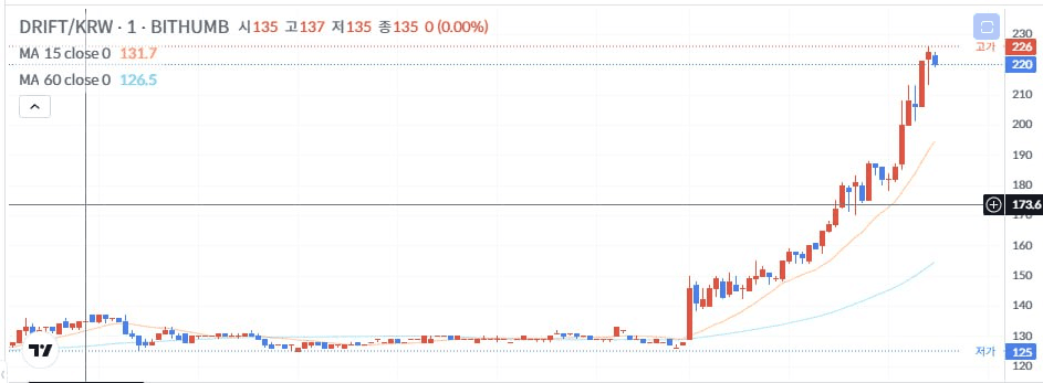 airdr0p_lab/17713/6228869586698833338