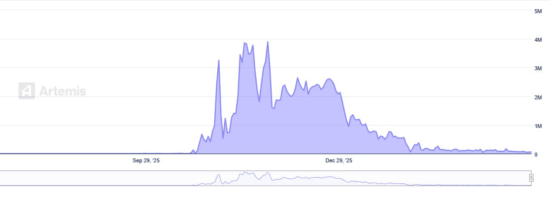 airdr0p_lab/17721/6228869586698834053