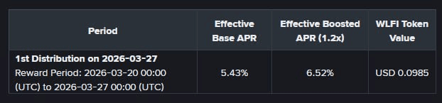 airdr0p_lab/17738/6231121386512518752