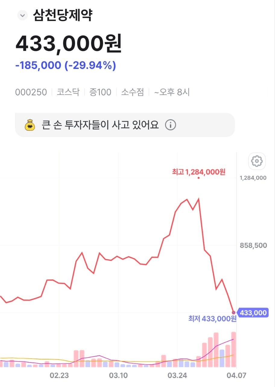 airdr0p_lab/17780/6244535449846222379