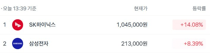 airdr0p_lab/17798/6246684002941078846