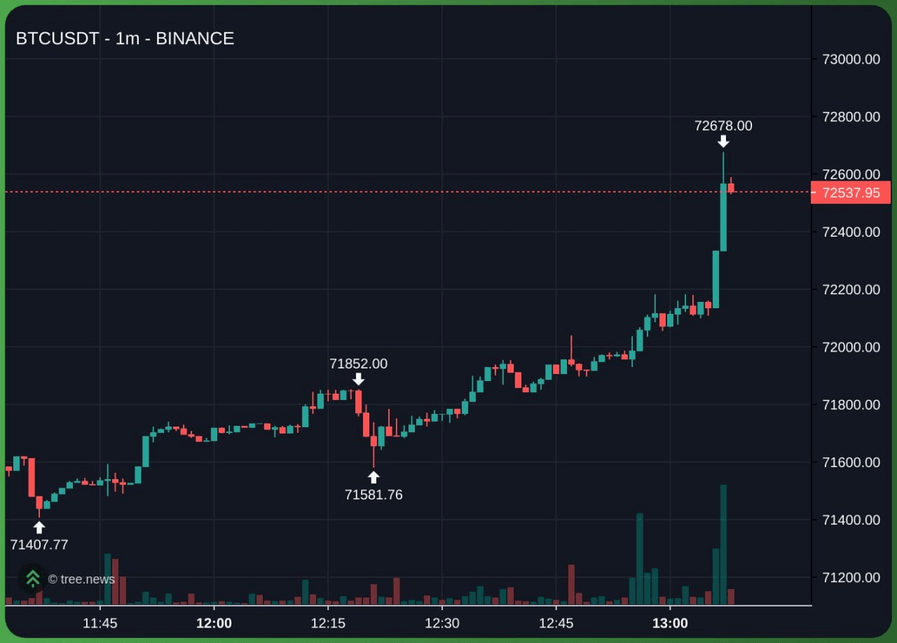 airdr0p_lab/17812/6246684002941079188