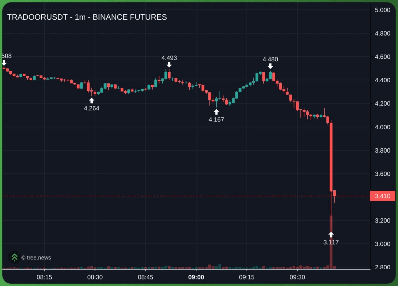 airdr0p_lab/17840/6253599106446069440