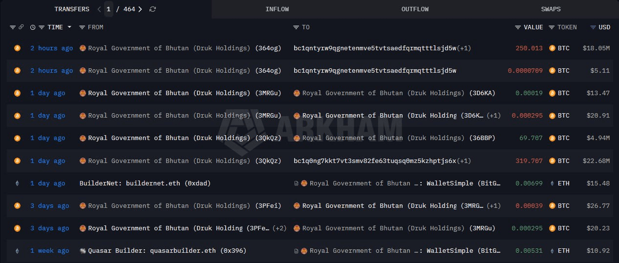 airdr0p_lab/17847/6253599106446069875
