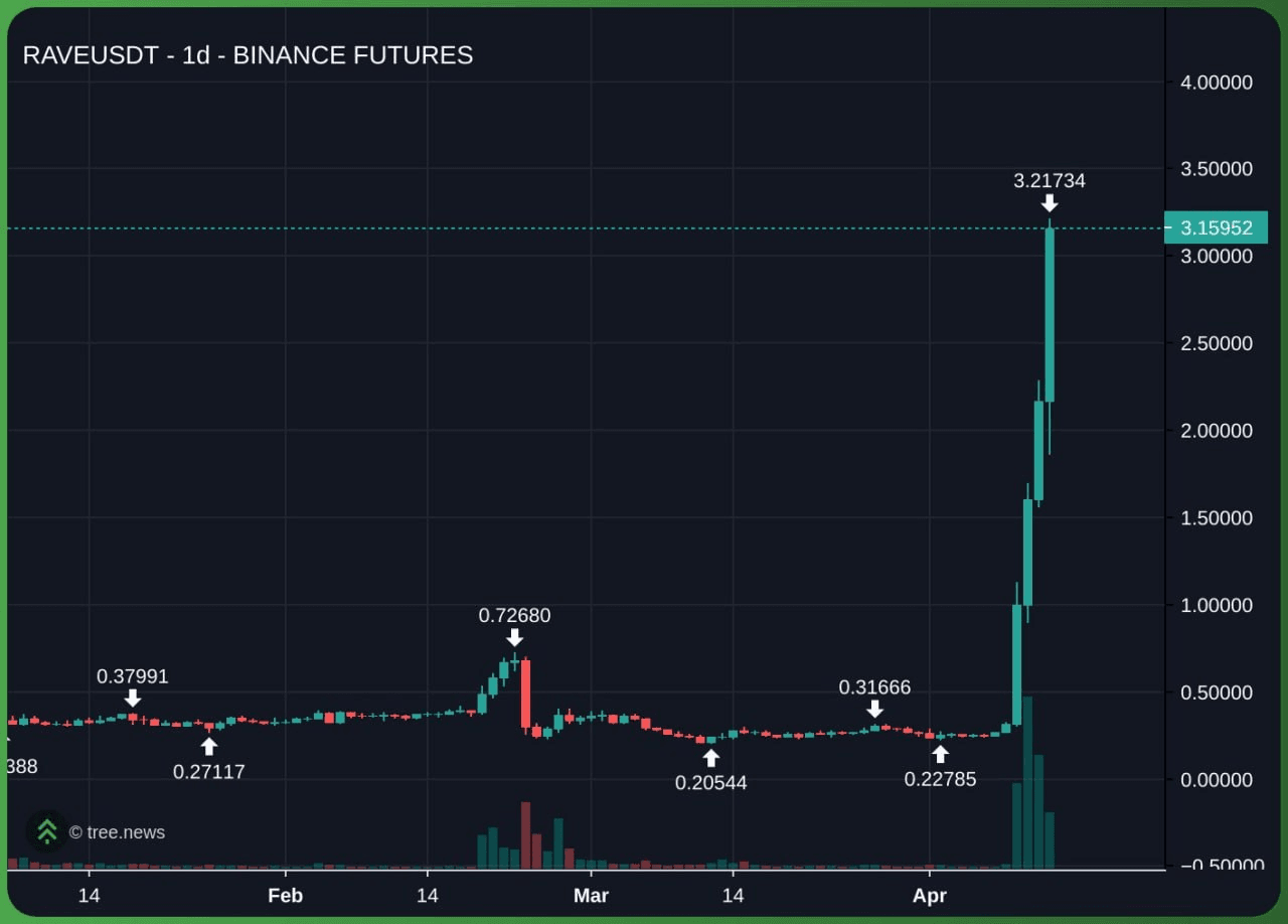 airdr0p_lab/17862/6260233413579182272