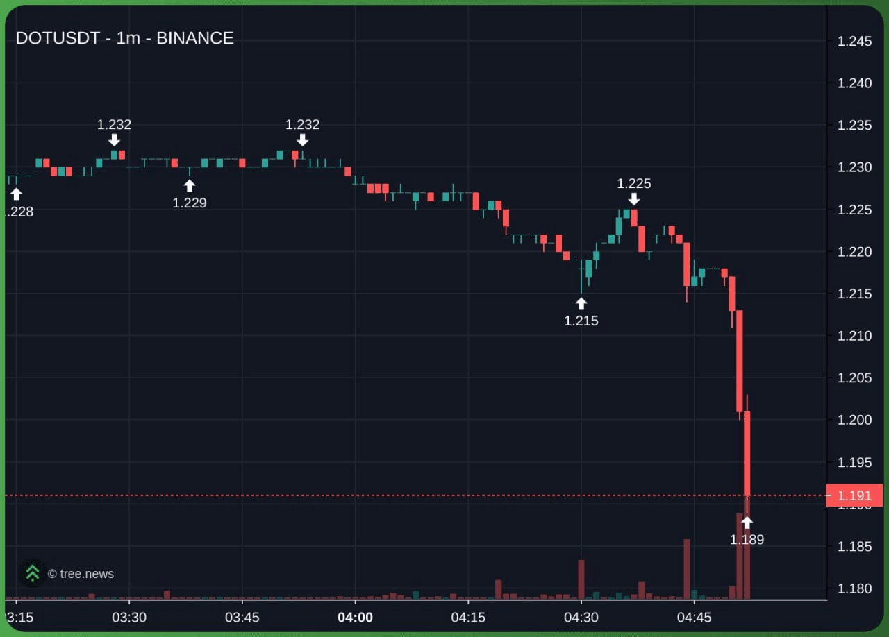 airdr0p_lab/17867/6262485213392866763