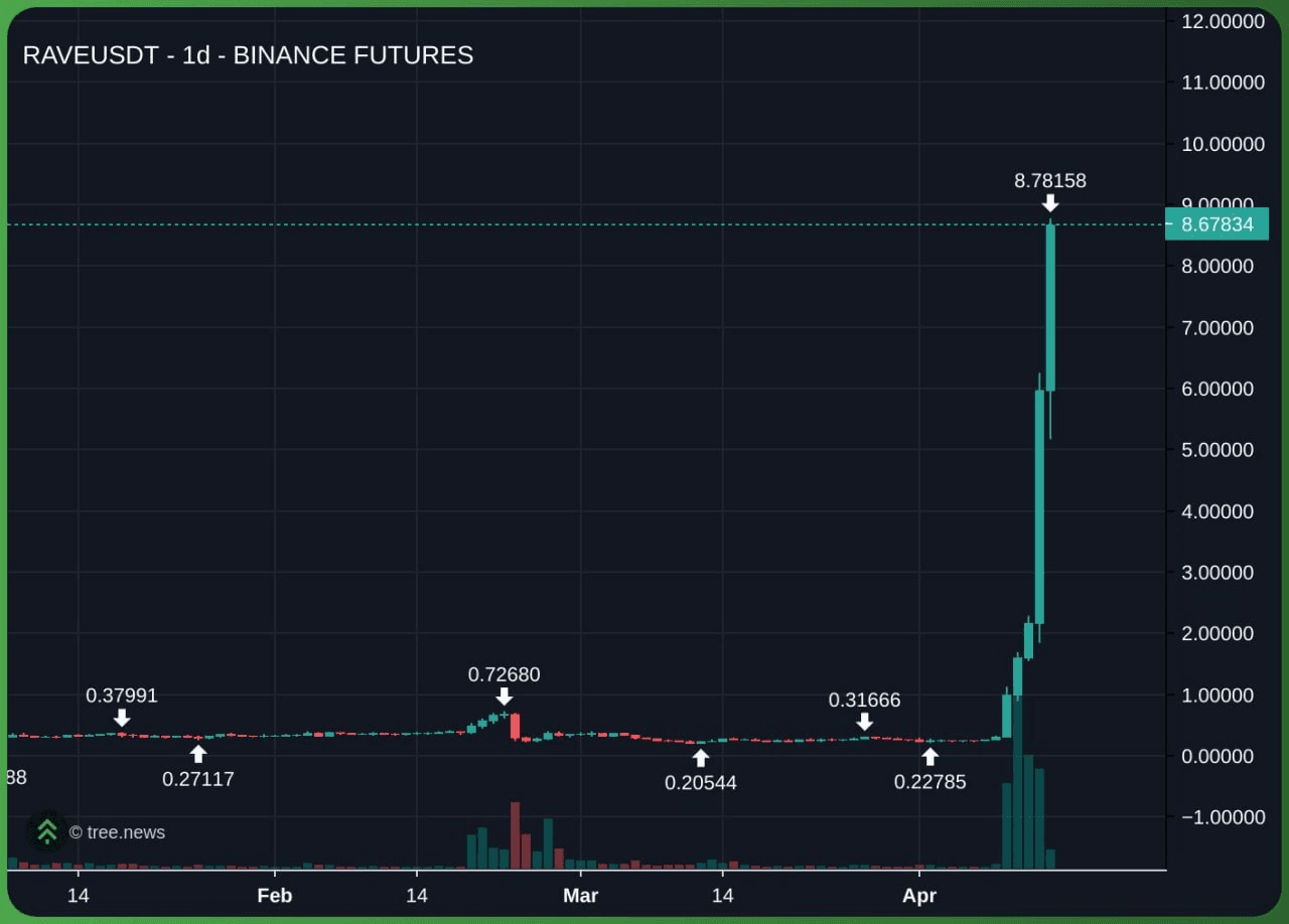 airdr0p_lab/17870/6262485213392866884