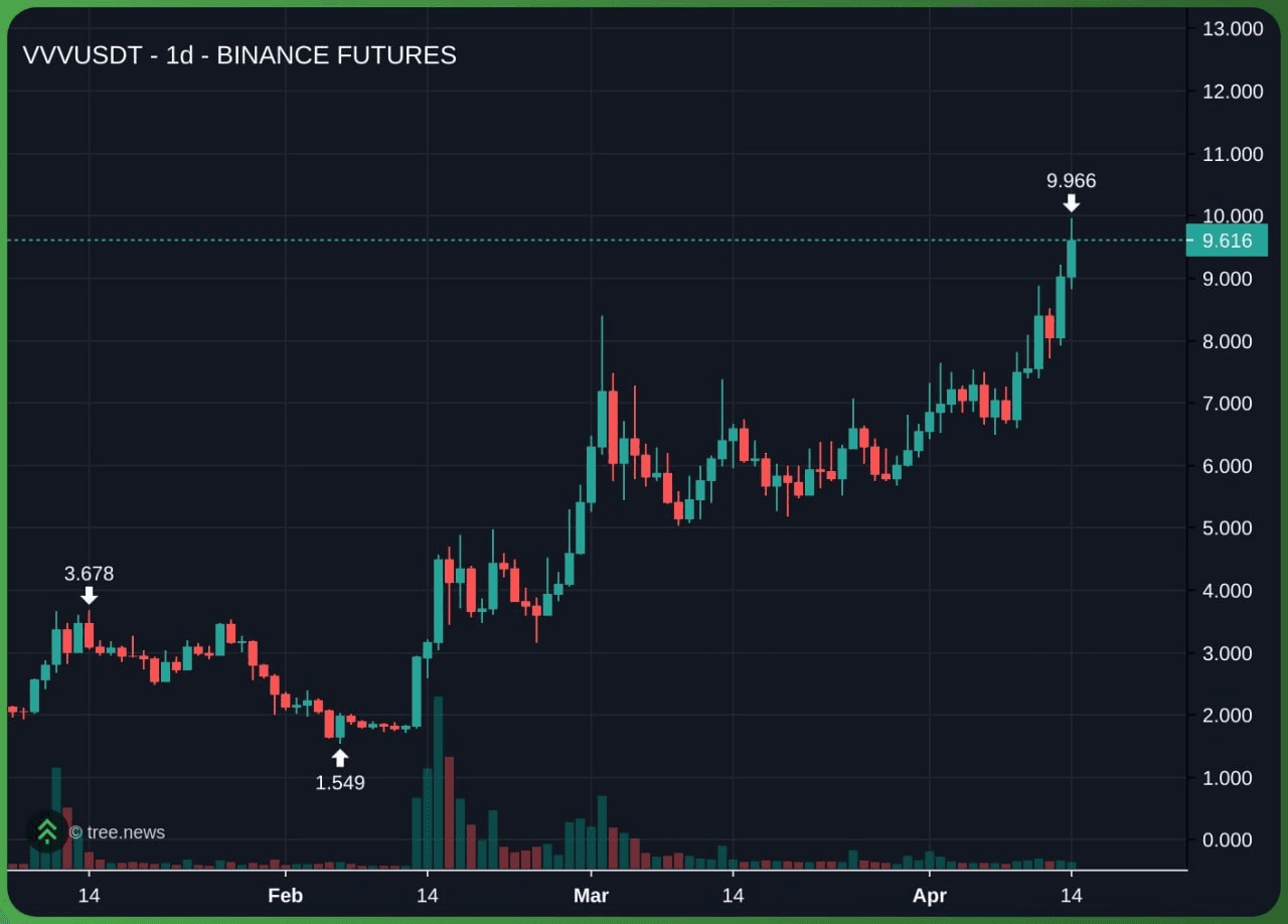 airdr0p_lab/17899/6264849884947091749