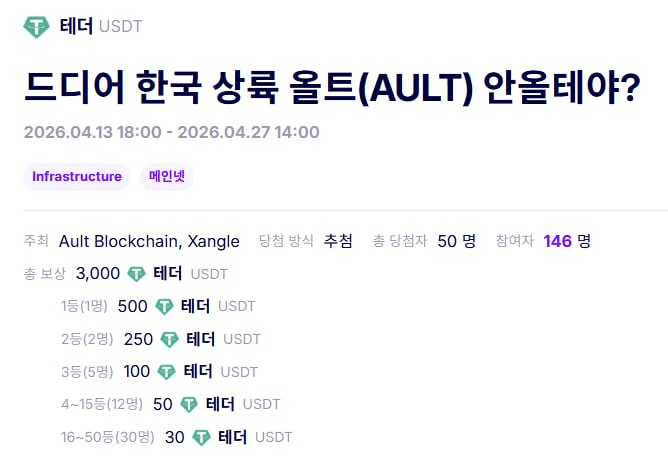 airdr0p_lab/17922/6269156534554136315