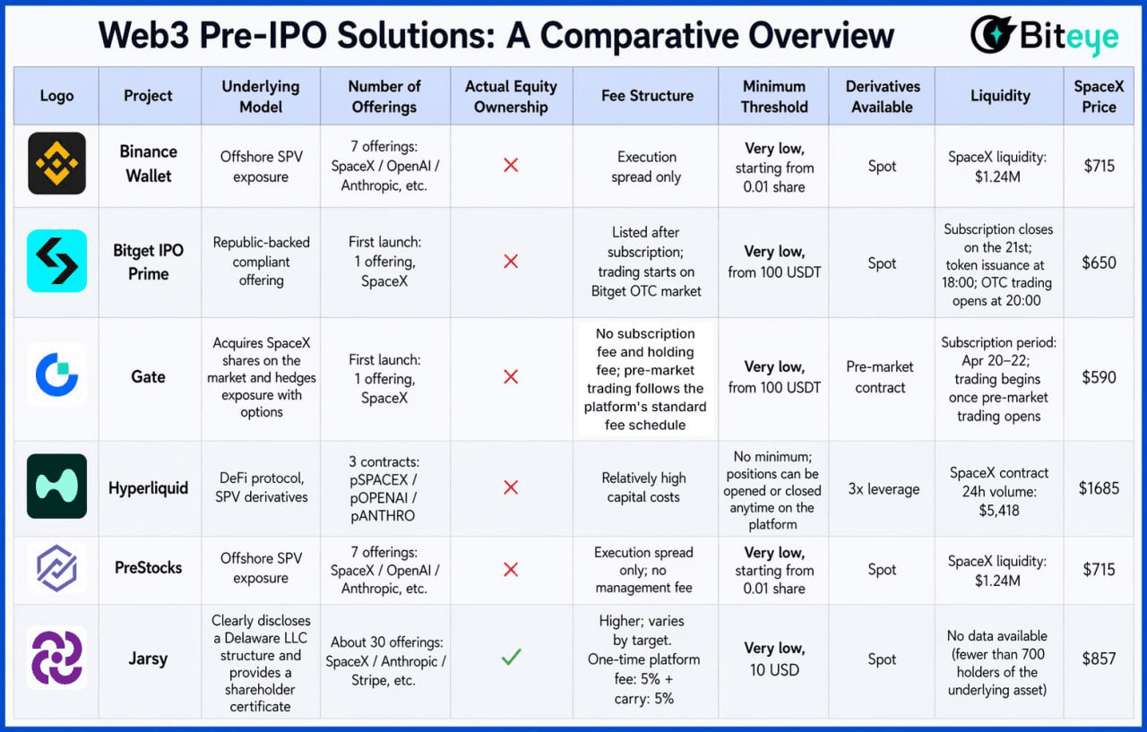 airdr0p_lab/17936/6273807799452110271