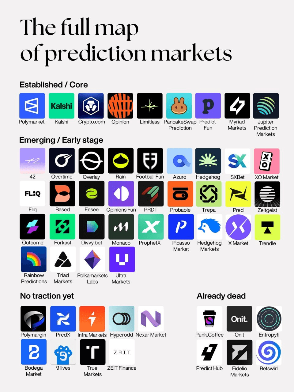 airdr0p_lab/17942/6273807799452110383