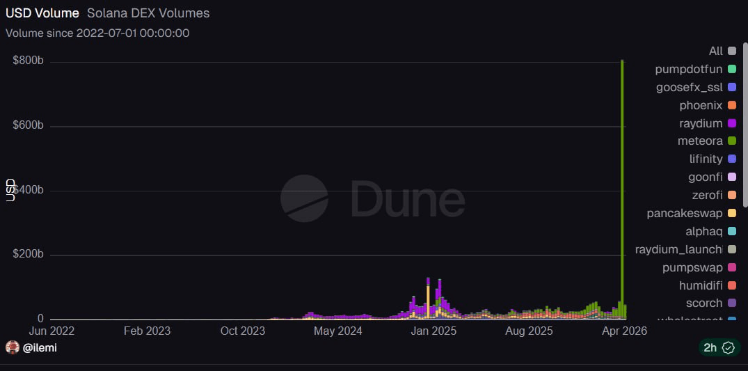 airdr0p_lab/17951/6273807799452110677