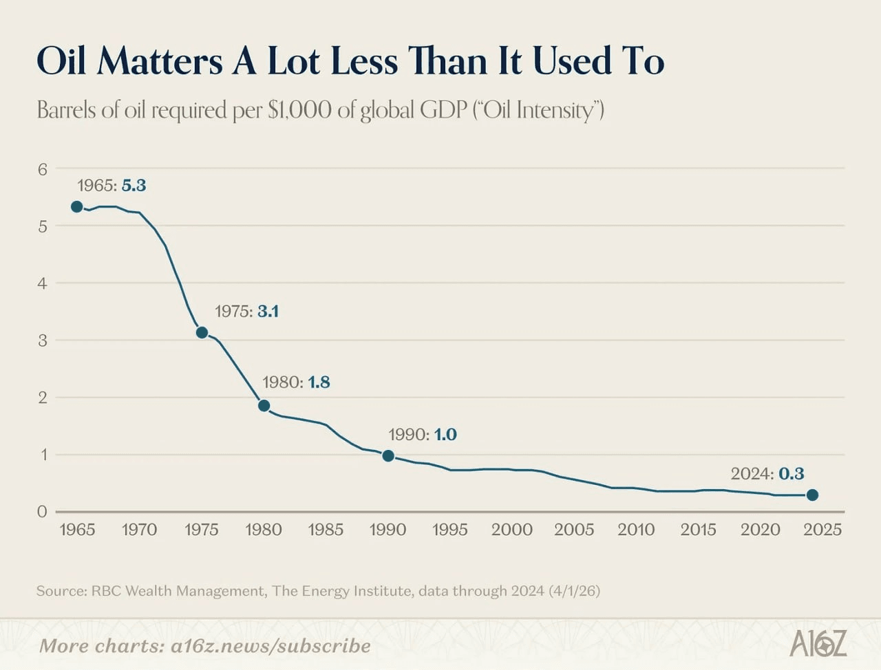 airdr0p_lab/17952/6276059599265795650