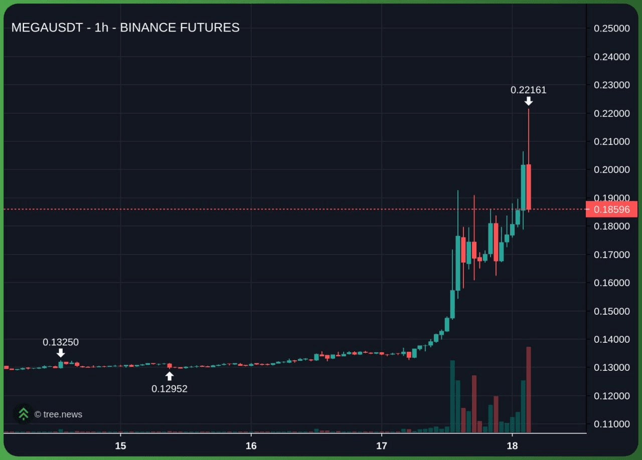 airdr0p_lab/17954/6276059599265795923