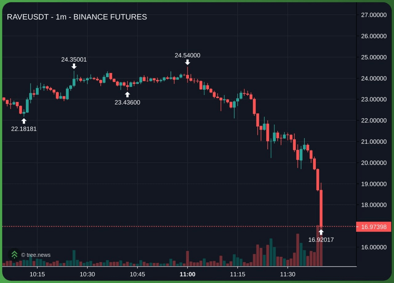 airdr0p_lab/17960/6278311399079481113