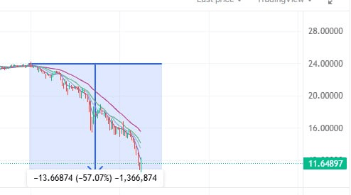 airdr0p_lab/17962/6278311399079481124