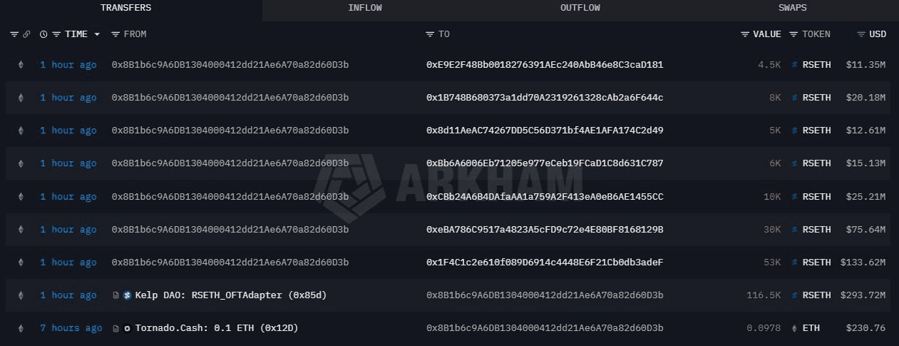 airdr0p_lab/17966/6278393158076927853