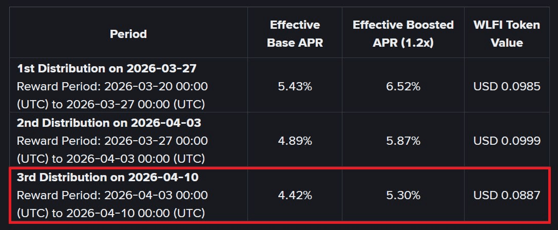 airdr0p_lab/17974/6278393158076927968