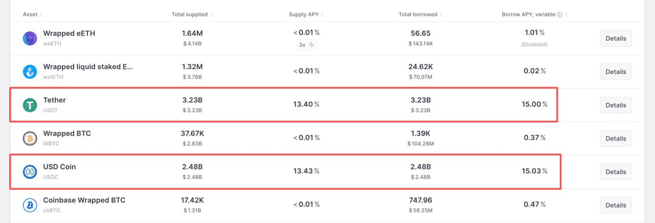 airdr0p_lab/17979/6278393158076928075