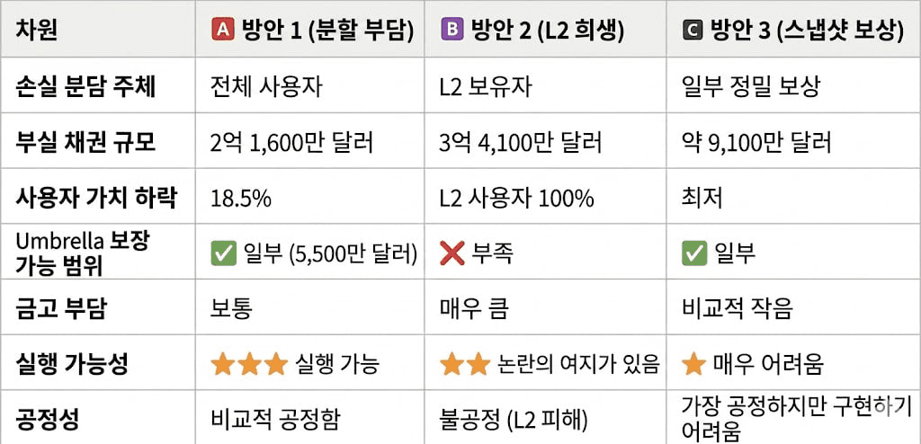 airdr0p_lab/17988/6282810501876092709