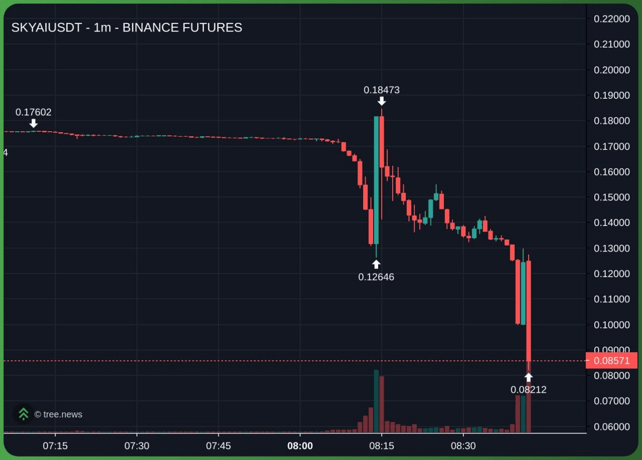 airdr0p_lab/17997/6282810501876092997