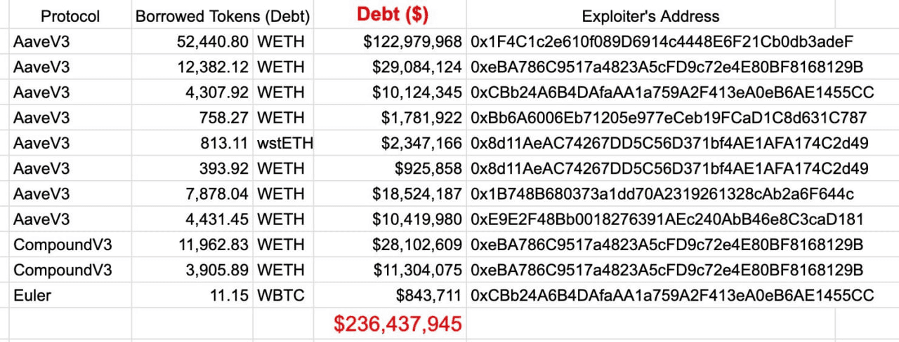 airdr0p_lab/18003/6282695611500924674