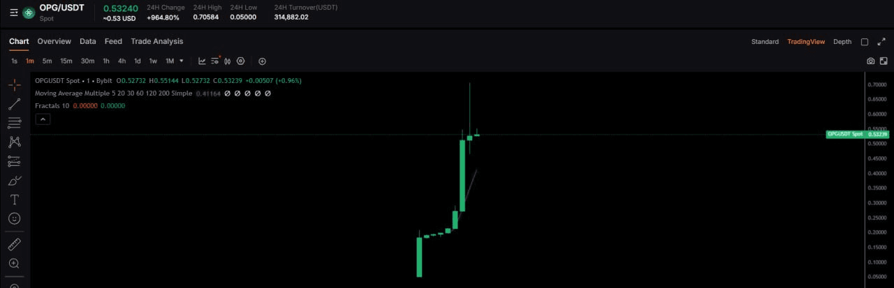 airdr0p_lab/18023/6287314101503463078