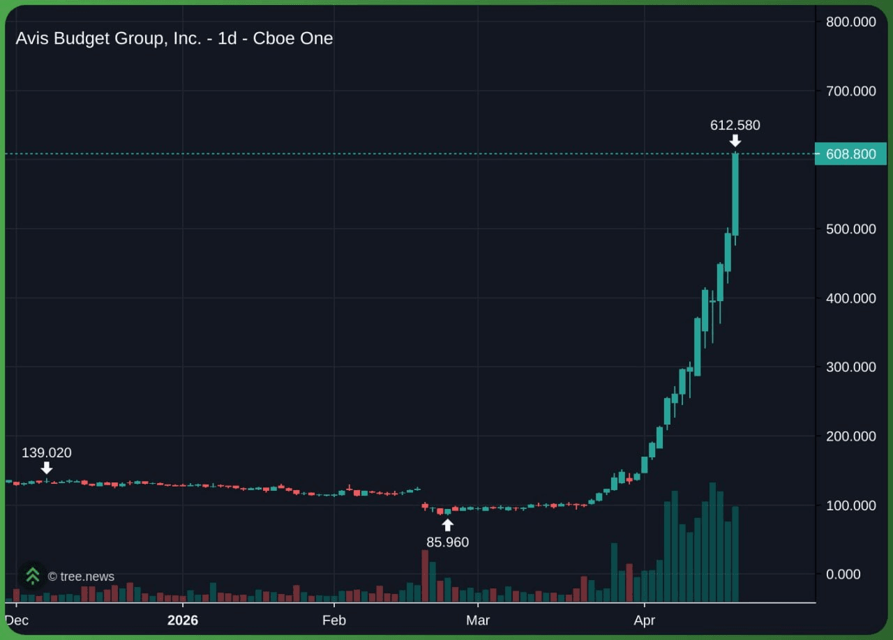 airdr0p_lab/18028/6287314101503463110