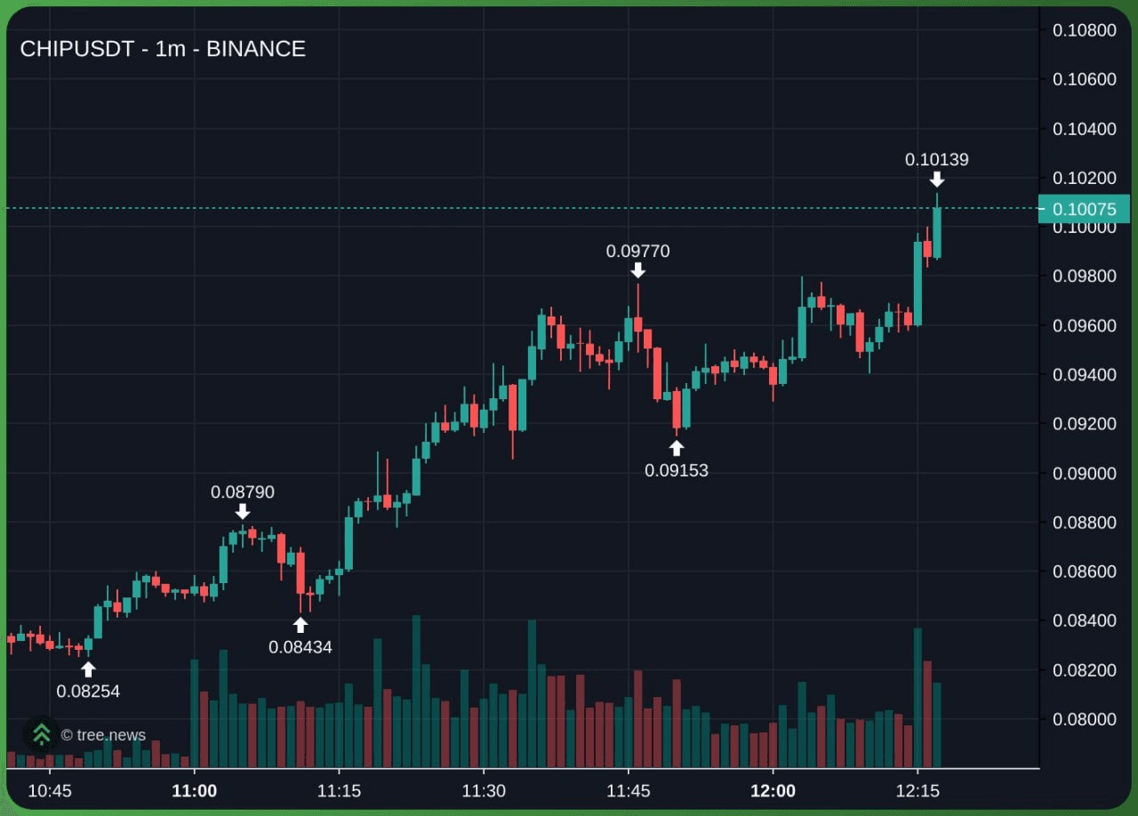 airdr0p_lab/18041/6289365562567626956