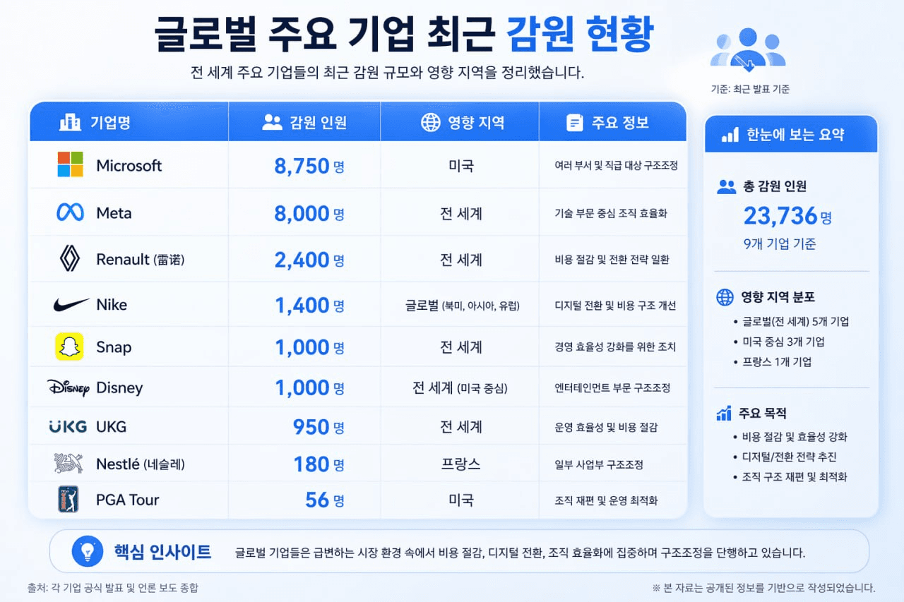 airdr0p_lab/18068/6293964772461973346