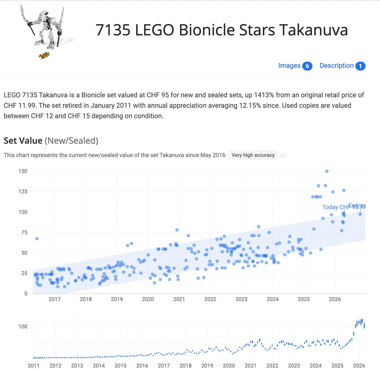 airdr0p_lab/18071/6293964772461973432