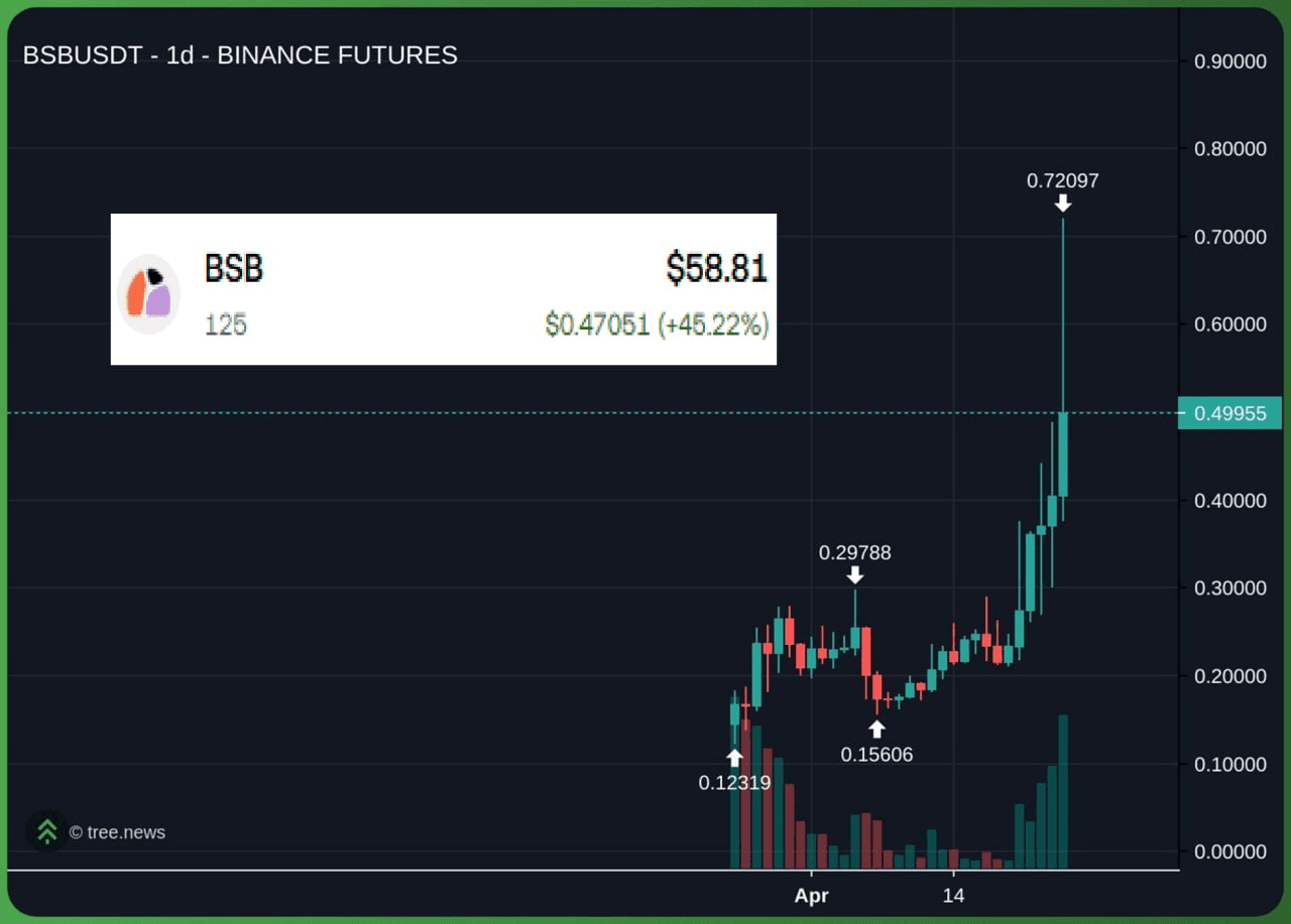 airdr0p_lab/18082/6293964772461973659