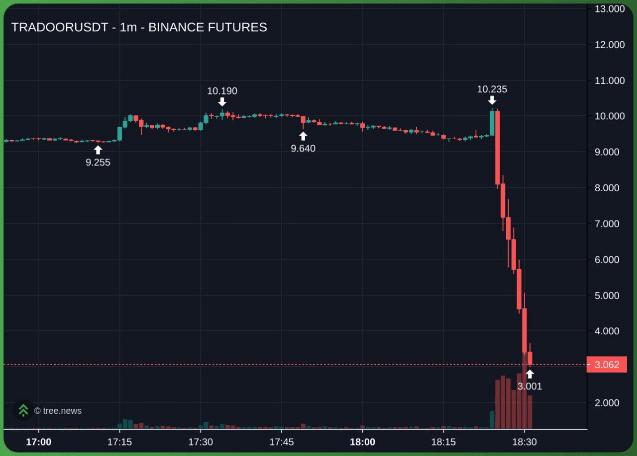 airdr0p_lab/18088/6296315309278826959
