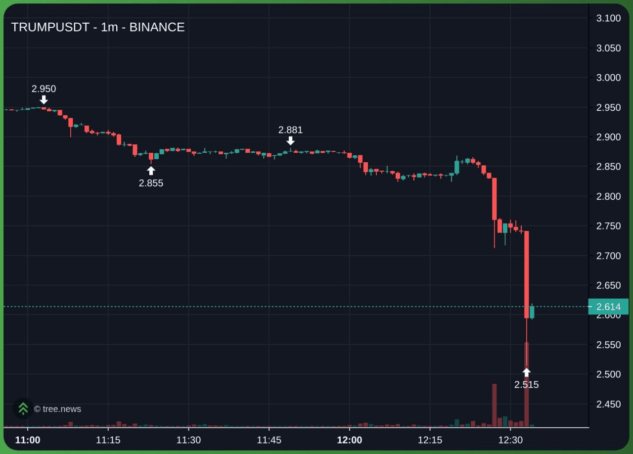 airdr0p_lab/18098/6298567109092512129