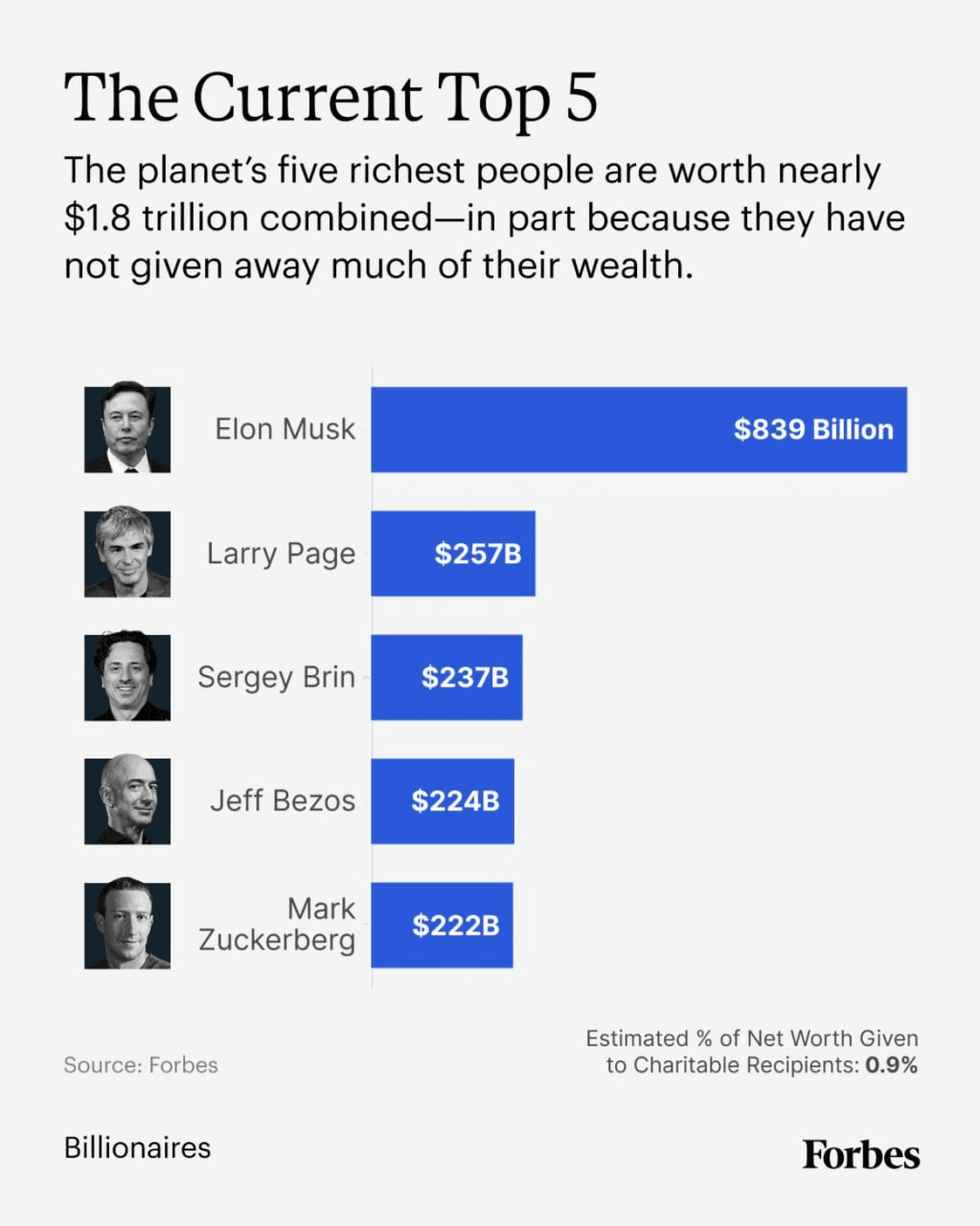airdr0p_lab/18108/6300997858718584726