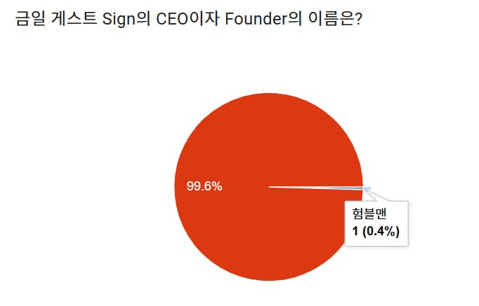 airdr0p_lab/18111/6300997858718584813